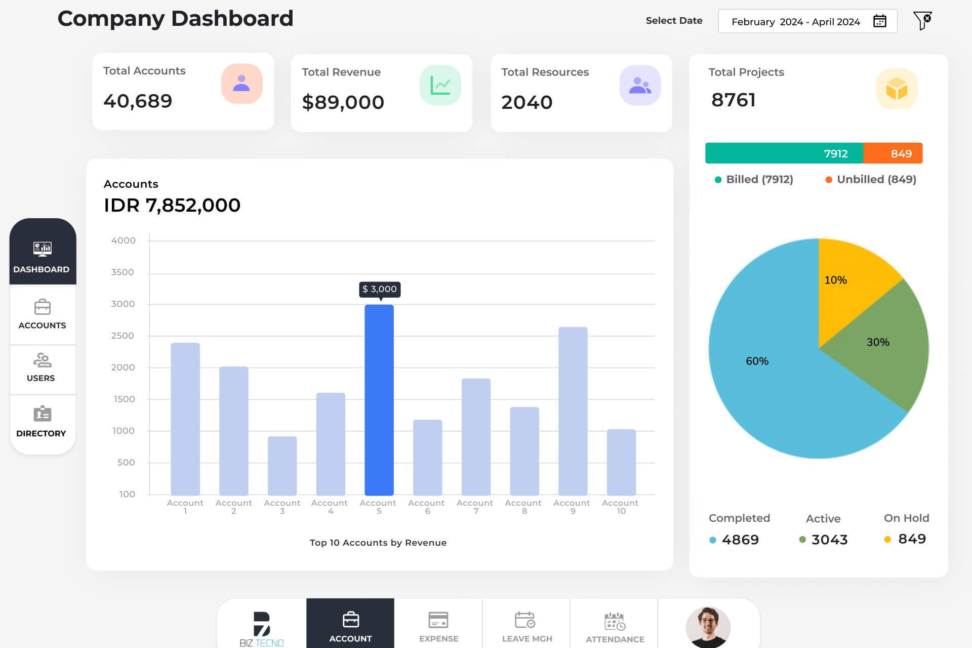 Workpace Dashboard Image